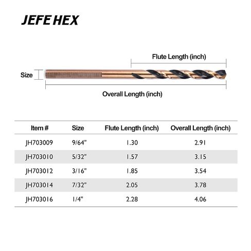 1/4" High Speed Steel Black & Gold Coated Drill Bit, Jobber Length with 3-Flat Shank, 135 Degree Split Point. Ideal for Steel, Wood and Plastics. Suitable for DIY & General Purpose Usage. (3 pcs) in Saudi Arabia