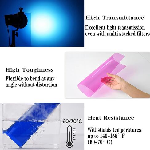 20 Pack Color Correction Gel Light Filter, 11.7x8.3 Inch Transparent PVC Film Sheets for Photography Studio Strobe Flash LED Light Reading, 9 Colors Lighting Gel for Party Stage Wedding Decor in Kuwait