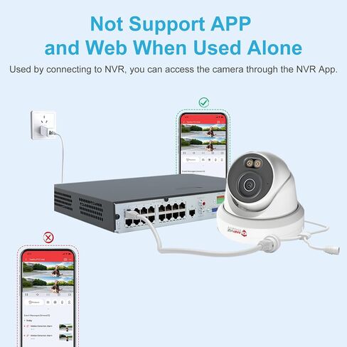 Anpviz 2-Pack 5MP PoE IP Camera, Turret Security IP Camera Outdoor Wired | Smart Color Night Vision, AI Human Motion Detection, Built-in Mic, NDAA, Requires NVR, NOT Work Independently in Kuwait