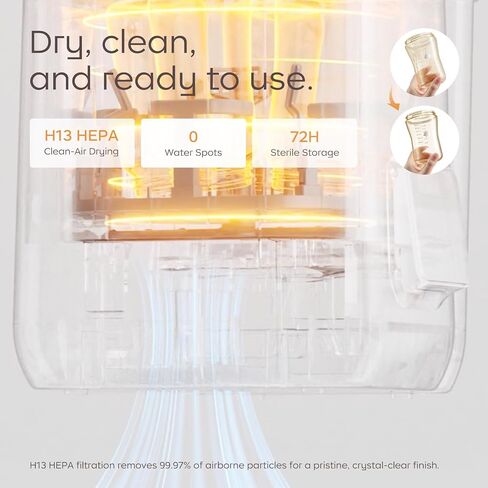 Bc Babycare Clarvion Baby Bottle Washer, Sterilizer & Dryer with 72-Hour Hygienic Storage – Deep Clean >99.99% Germs | BPA-Free | Up to 6 Bottles & Pump Parts in Kuwait