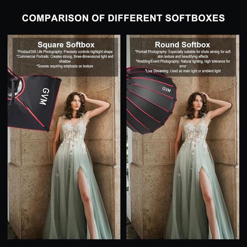 GVM Square Softbox (15.75 x 15.75) with Bowens Mount, Professional Portrait Softbox & Honeycomb Grid Compatible with pro SD200B/300B/300C Video Light and Other Brand Video for Product Shoots in Kuwait