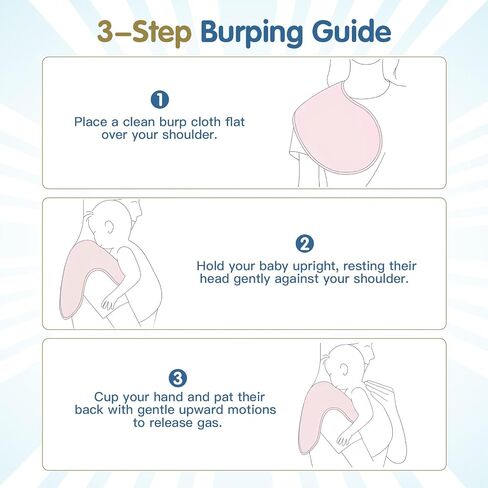 Baby Burp Cloths Muslin Large 22'' by 12'' Burping Cloths for Newborn | For Babies, Burping Cloth in Kuwait