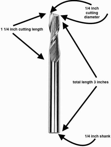 Jasper 280 Pro Router Circle Cutter Jig and J601 Spiral Up Cut Solid Carbide 1/4 Bit Bundle | Cuts Perfect Circles from 1 ½" to 18 3/16" D - Circle Guide Kit Includes Centering Disc & Pivot Pins - Fi in Kuwait