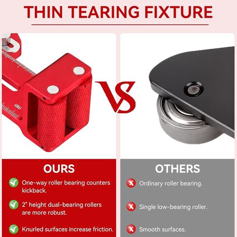 Thin Rip Jig Safety One Way Roller Bearing, Table Saw Jig Guide for Repetitive Narrow Strip Cuts, Fits 3/8" x 3/4" T Slot & U Slot, 1/4" x 3/8" T-Slot, Works with Table Saw, Band Saw & Router Table in Kuwait