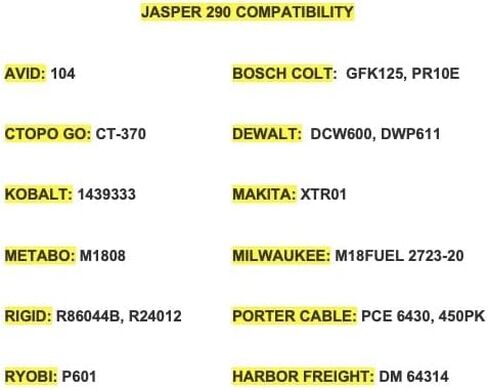 Jasper 290 PRO POLYCARBONATE Router Circle Cutter Jig and J601 Spiral Up Cut Solid Carbide 1/4 Bit Bundle | Cuts Perfect Circles from 1 ½" to 18 3/16" D in Kuwait