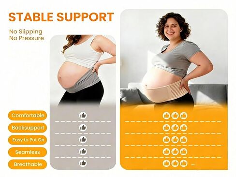 Plus Size Pregnancy Belly Band – Extra Large Maternity Support Belt for Belly, Waist & Back Pain Relief – Adjustable & Breathable Belly Band for 4XL Moms (Fits Waist 55"-67",Beige) in Kuwait