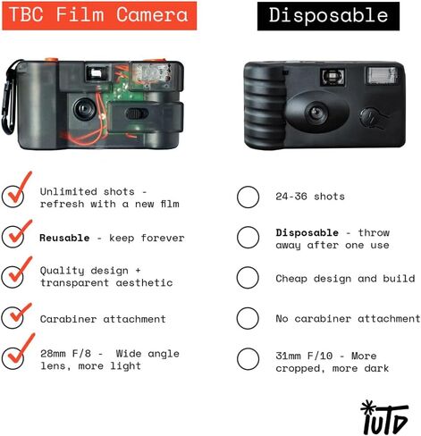 to Be Continued (TBC) Reusable 35mm Film Camera – Transparent Design, 28mm Wide Lens, Reloadable and Analog, Built-in Flash, Point and Shoot in Kuwait