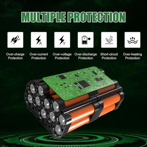 Enermall 1Pack 7.5Ah OP40601 Replacement for Ryobi 40V Battery Compatible with Ryobi 40 Volt Battery Lithium OP4040 OP40401 OP4026 OP40261 OP4050 OP40201 Compatible with 40V Battery Power Tools | Compatible with Ryobi 40 Volt Battery Lithium OP4040 OP4040 in Saudi Arabia
