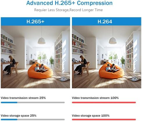 Real HD 5MP Vandal PoE IP Camera Outdoor, 2.8mm Wide Angle, H.265, 65ft IP67 Waterproof, Must Work with a NVR, Does not Work by Itself. in Kuwait