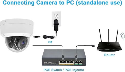 Real HD 5MP Vandal PoE IP Camera Outdoor, 2.8mm Wide Angle, H.265, 65ft IP67 Waterproof, Must Work with a NVR, Does not Work by Itself. in Kuwait