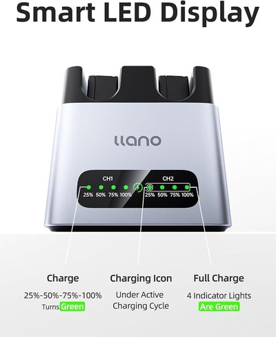 llano 2 pack LP-E17 Battery & 20W Fast Charger Set:Dual Slot for Canon Camera EOS R50 R8 R10 R100 RP T6i T7i T8i T6S SL2 SL3 M3 M5 M6 77D 200D 250D 750D 760D 800D 8000D, USB-C,LED,Durable CNC Aluminum in Saudi Arabia