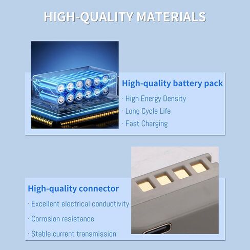 2 Pack BLX-1 Battery for Olympus for OM System | OM-1/OM1/OM-1 ii / OM1 2 /OM-1 Mark II Mirrorless BLX-1 SBCX-1 Replacement Camera Battery with Built-in USB-C Charging Port in Kuwait