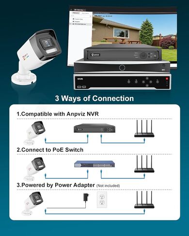 Anpviz 5MP Bullet PoE IP Camera Outdoor, Wired Security Camera | Smart Color Night Vision, AI Motion Detection 2.0, with Audio, 2.8MM Lens Wide Angle, IP67, WDR, SD Card Slot, IPC-B1053WD-S in Kuwait