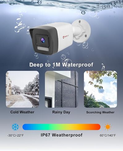 Anpviz 5MP Bullet PoE IP Camera Outdoor, Wired Security Camera | Smart Color Night Vision, AI Motion Detection 2.0, with Audio, 2.8MM Lens Wide Angle, IP67, WDR, SD Card Slot, IPC-B1053WD-S in Kuwait
