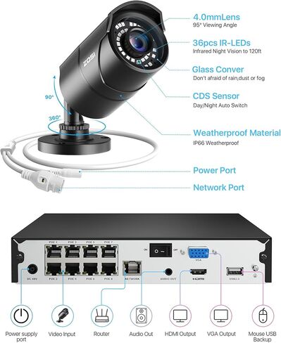 ZOSI 8 Channel 4K NVR with 4 x 5MP PoE Security Camera System, 2TB HDD | AI Human/Vehicle Detection, Instant Alerts, 120ft Night Vision, Outdoor Indoor, 24/7 Record, 16CH Expandable, Remote Access in Kuwait
