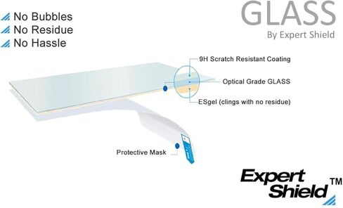Expert Shield clear tempered glass screen protector compatible with Sony NEX-7 / NEX-6 / NEX-5 / NEX-5N - GLASS in Kuwait
