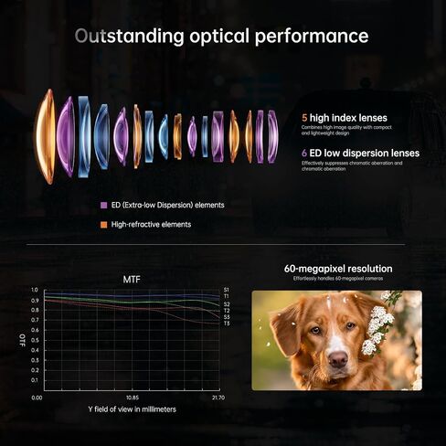 7artisans AF 135MM F1.8 AutoFocus Full Frame Telephoto Lens for L Mount,Compatible with DC-S1, DC-S1R, DC-S1H,DC-S5,DC-S5M2X,DC-S5M2,LUMIX S9 in Kuwait