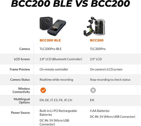 Brinno BCC200-BLE Time Lapse Camera, Indoor Construction & Remodeling Projects Use, Bluetooth Remote Controller (2-Pack) in Kuwait