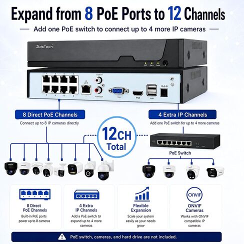 JideTech 4K PoE NVR 8-Port, Expandable Up to 16-Channel Network Video Recorder, H.265+ Security Camera System for 12MP/8MP IP Cameras, Remote View, 24/7 Recording, Fits 14TB HDD in Kuwait