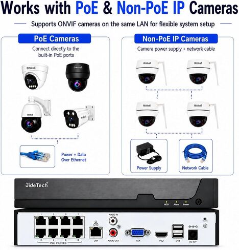 JideTech 4K PoE NVR 8-Port, Expandable Up to 16-Channel Network Video Recorder, H.265+ Security Camera System for 12MP/8MP IP Cameras, Remote View, 24/7 Recording, Fits 14TB HDD in Kuwait