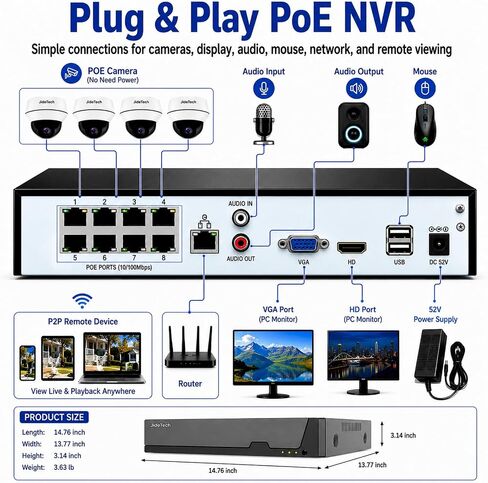 JideTech 4K PoE NVR 8-Port, Expandable Up to 16-Channel Network Video Recorder, H.265+ Security Camera System for 12MP/8MP IP Cameras, Remote View, 24/7 Recording, Fits 14TB HDD in Kuwait