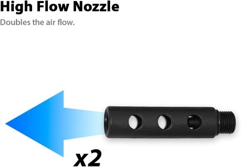 FIRSTINFO A1858R 5-Piece Multi-Purpose Nozzle Set | For FIRSTINFO Air Blow Gun in Kuwait