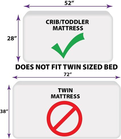 Ms. Rachel Patchwork 4 Piece Toddler Bed Set-Comforter, Fitted & Flat Sheets, Reversible Pillowcase in Kuwait