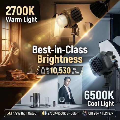 Amaran Halo 200x Bi-Color LED Monolight - Bundle with Octa Dome 60 in Kuwait