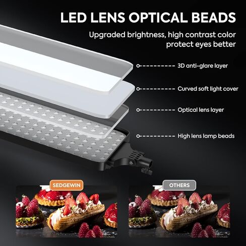 2 Pack LED Video Light Kit 23.6", SEDGEWIN Photography Lighting 2500-7500K Dimmable Photo Studio Light 36W Streaming Light with Remote Control & Stand for YouTube TikTok Video Recording Gaming in Kuwait