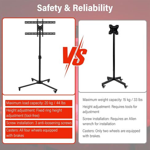 Near Infrared Light Stand with Wheels Red Light Holder Angle | Rolling Base Lamp Holder for Red Light Panels Home in Kuwait