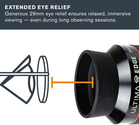 Celestron Ultima Edge 24mm 1.25" Eyepiece for Wide Deep-Sky Views | Wide Deep-Sky Views, Sharp Edge-to-Edge Performance, Long Eye Relief, Twist-Up Rubber Eyecup, Multi-Coated 5-Element Lens in Kuwait