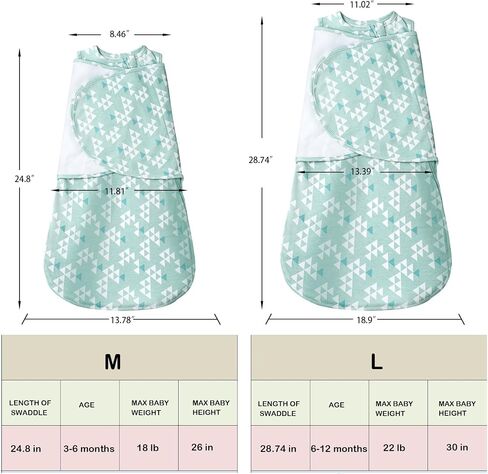 Baby Swaddle,Sleep Sack 6-12 Months,Adjustable WearableTransition Blanket,Miracle Swaddles for Babies Large,100% Cotton-2-Piece(Green&Grey) in Kuwait