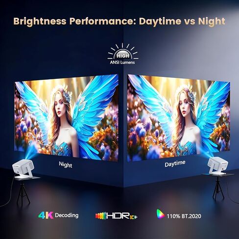 [Next-Gen Daylight-Enhanced/One-Click Official App Downloads/65W Dolby Audio/4K Support]Outdoor Projector with WiFi and Bluetooth, Auto Focus, All-in-One Streaming Proyector, 2026 Upgraded Grey Model in Kuwait