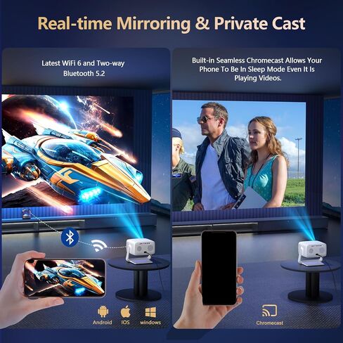 [Next-Gen Daylight-Enhanced/One-Click Official App Downloads/65W Dolby Audio/4K Support]Outdoor Projector with WiFi and Bluetooth, Auto Focus, All-in-One Streaming Proyector, 2026 Upgraded Grey Model in Kuwait