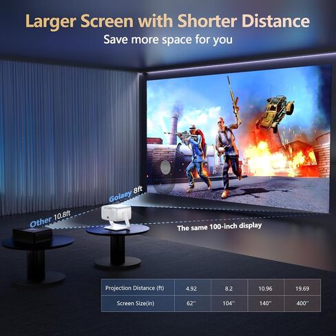[Next-Gen Daylight-Enhanced/One-Click Official App Downloads/65W Dolby Audio/4K Support]Outdoor Projector with WiFi and Bluetooth, Auto Focus, All-in-One Streaming Proyector, 2026 Upgraded Grey Model in Kuwait