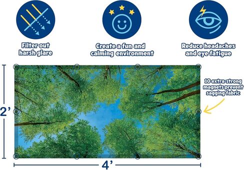 Teacher Created Resources Forest Calming Covers Ceiling Light Filters (TCR20145) in Kuwait