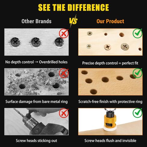 5PCS Countersink Drill Bit Set, Low Friction Depth Stop, 1/8 9/64" 5/32" Drill + 3/8" 82° Counter-Bore, 11/64" 3/16" Drill + 1/2" 82° Counter-Bore, 1/4" Hex Shank, for Woodworking, with Storage Box in Kuwait