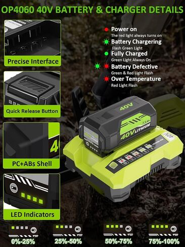 2Pack High Capacity 7500mAh Replacement for Ryobi 40V Battery and Charger | Compatible with Ryobi 40 Volt Battery Lithium OP40404 OP40401 OP40605 OP40602 OP4026 Cordless Power Tools in Kuwait