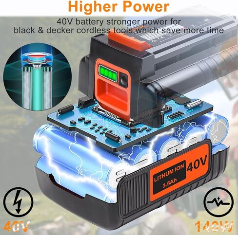 DTK 3.5Ah Replacement for Black and Decker 40V 2 Packs Battery LBXR36 LST540 Cordless Power Tool LBX2040 LBX36 LBXR2036 LST136W in Kuwait