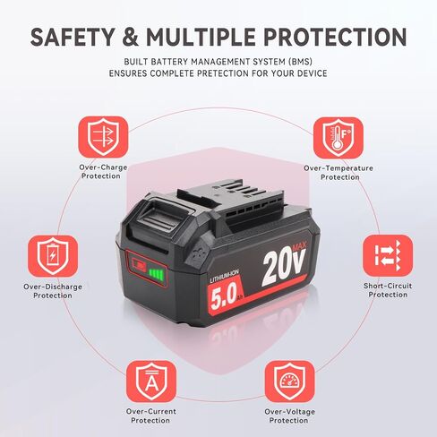 2 Packs 5.0Ah Replacement for SKIL PWR CORE 20V Battery BY519601 BY519701 BY519702 BY519703 BY519603 Compatible with SKIL 20 Volt Cordless Power Tools AG290202 AG2902-10 AG2907-1A BL4713-10 BL4714B-10 in Kuwait