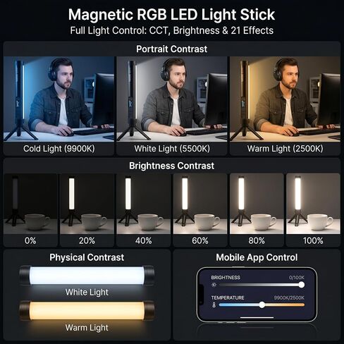 Portable 360° Rotatable Magnetic RGB LED Light Wand, APP Control 0-360° Full Color Adjustable Rechargeable Fill Light, 21 Effects, Bring Clip & Tripod for Phone Camera Live Stream Makeup Shooting in Kuwait
