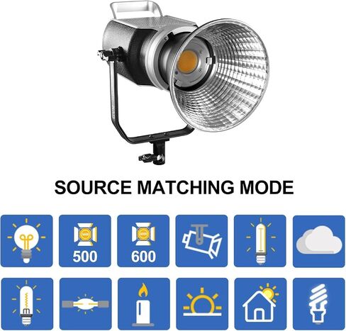 GVM 300W Video Light Kit, Continuous Lighting for Photography with Bowens Mount Softbox&Stand, 2700~7500K,112000Lux@0.5m Studio Light with APP DMX, CRI 97+ Bi-Color 8 Scene Lights for Film Recording in Kuwait