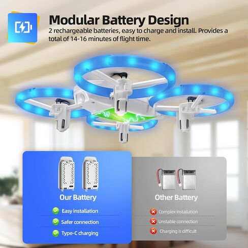 Mini Drone for Kids Beginners, RC Quadcopter Drone with Colorful Light, One Key Start, Altitude Hold, Headless Mode, 3D Flips, Indoor RC Helicopter Toy for Boys and Girls in Kuwait