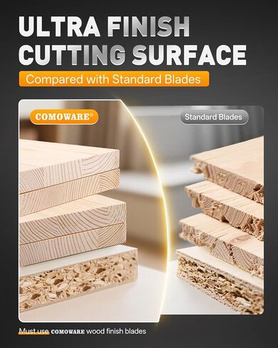 COMOWARE 10 inch Miter Saws Blade, 32T & 60T ATB Circular Saw Blade, 5/8" Arbor, TCT Carbide-Tipped, Anti-Vibration, Teflon Anti-Stick, Miter Saws Blades for Wood, Laminate, Plywood & Hardwoods in Saudi Arabia