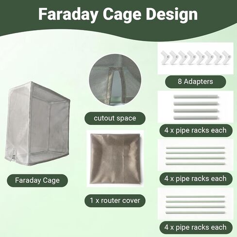 Large WiFi Router Cover, WiFi Router Guard for Shielding Emf, Faraday Cage Emf Protection in Kuwait
