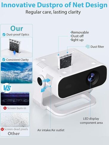 Wielio 2026 Smart Projector Android 14/TV with WiFi 6 and Bluetooth 5.0 | Built in 1000+ Apps 210 ANSI Portable Bedroom Mini Movie Projector Auto Keystone & Zoom-black-and-white in Kuwait
