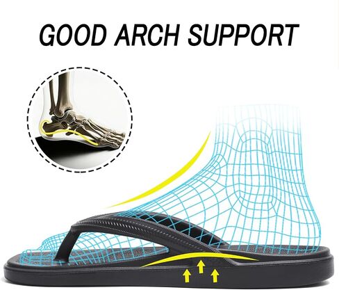 TIKVAW Flip Flops for Women with Arch Support Square Toe Thong Sandals | Lightweight, Flexible Support, Soft Cushioned, Quick-Dry,Performance for Beach, Pool, Shower,Travel in Kuwait