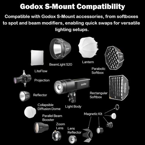 Godox RS100R 1K RGB LED Video Light with SP36K Projection Attachment, 1800-10000K Photography Flashlight, 14 FX Light Effects, CRI≈95, TLCI≈95, 0.1% Brightness Adjustment, Godox S Mount Light in Saudi Arabia