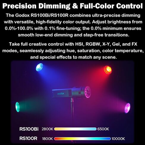 Godox RS100R 1K RGB LED Video Light with SP36K Projection Attachment, 1800-10000K Photography Flashlight, 14 FX Light Effects, CRI≈95, TLCI≈95, 0.1% Brightness Adjustment, Godox S Mount Light in Saudi Arabia