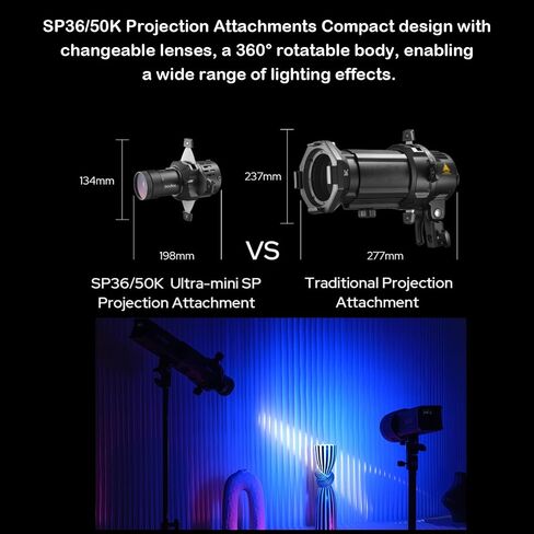 Godox RS100R 1K RGB LED Video Light with SP36K Projection Attachment, 1800-10000K Photography Flashlight, 14 FX Light Effects, CRI≈95, TLCI≈95, 0.1% Brightness Adjustment, Godox S Mount Light in Saudi Arabia